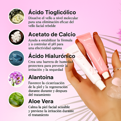 Aulux™ – Suavidad Instantánea, Sin Dolor