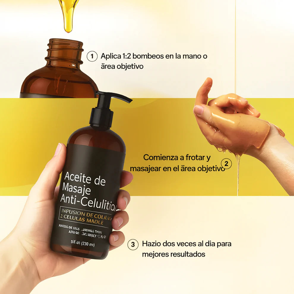 M3 Naturals® – Tu Secreto Contra la Celulitis
