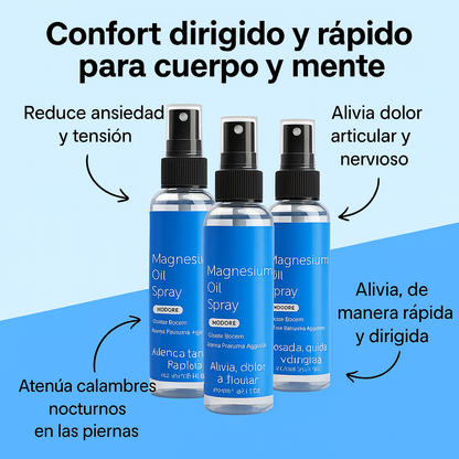 🌙 Zyrtovia™ Spray de magnesio para aliviar el dolor