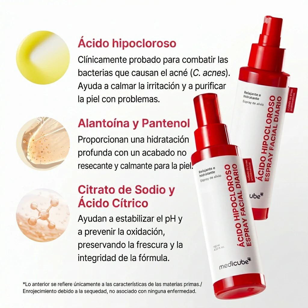 Medicube Spray: Alivio SOS y Prevención de Acné