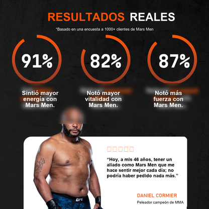 Mars Men Apoyo Natural Testosterona
